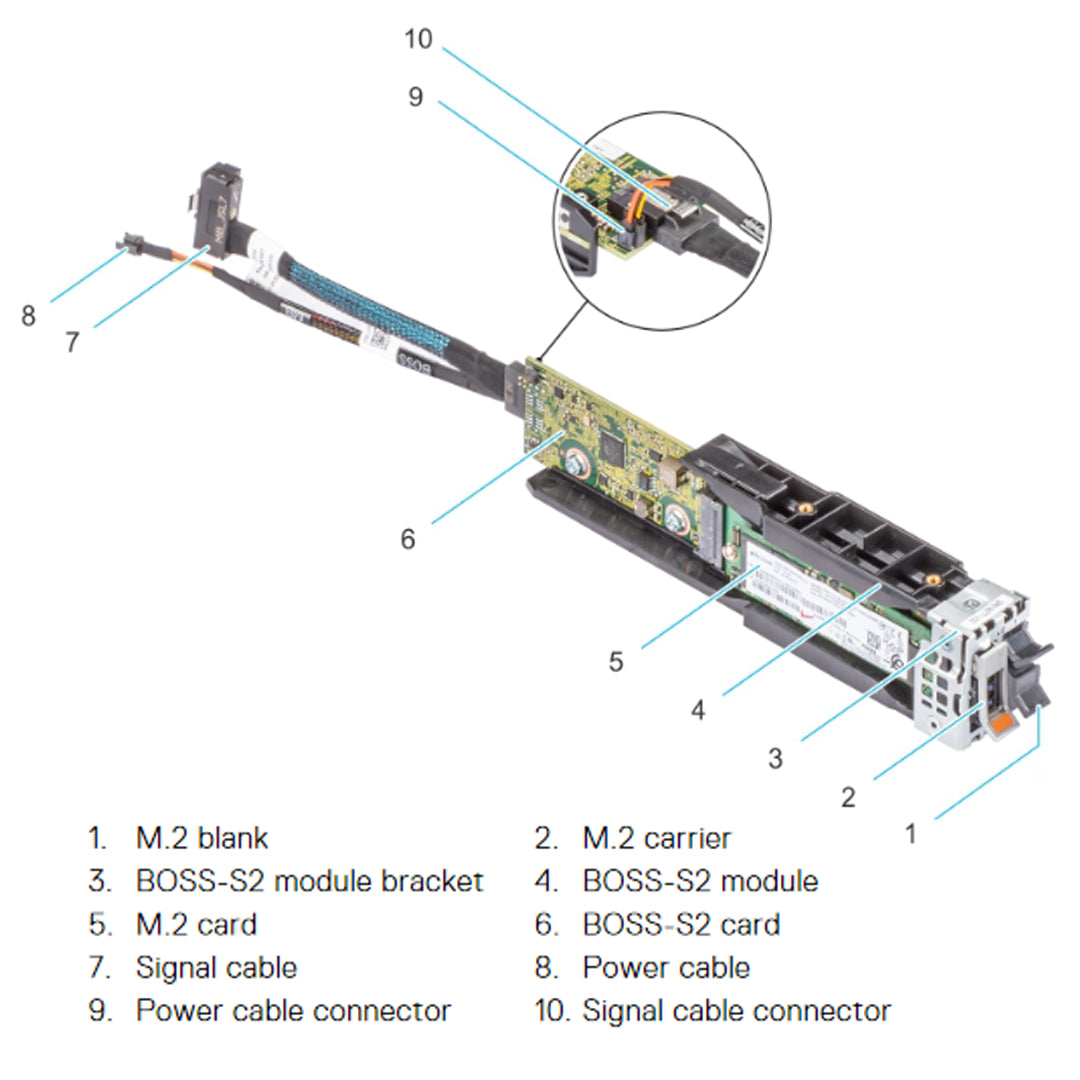 Dell BOSS-N1 Hot-Swap Module Kit (Gen 16)