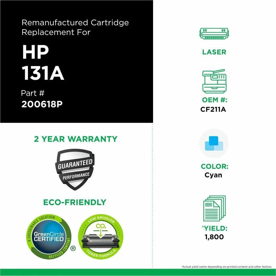 Clover Imaging Remanufactured Cyan Toner Cartridge for HP 131A (CF211A)