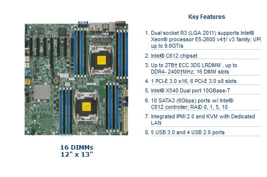 Supermicro Dual Intel Xeon LGA2011-v3 DDR4 Server System Motherboard (X10DRH-IT)