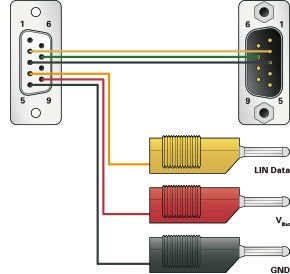LIN Connection Cable for PCAN-USB Pro FD