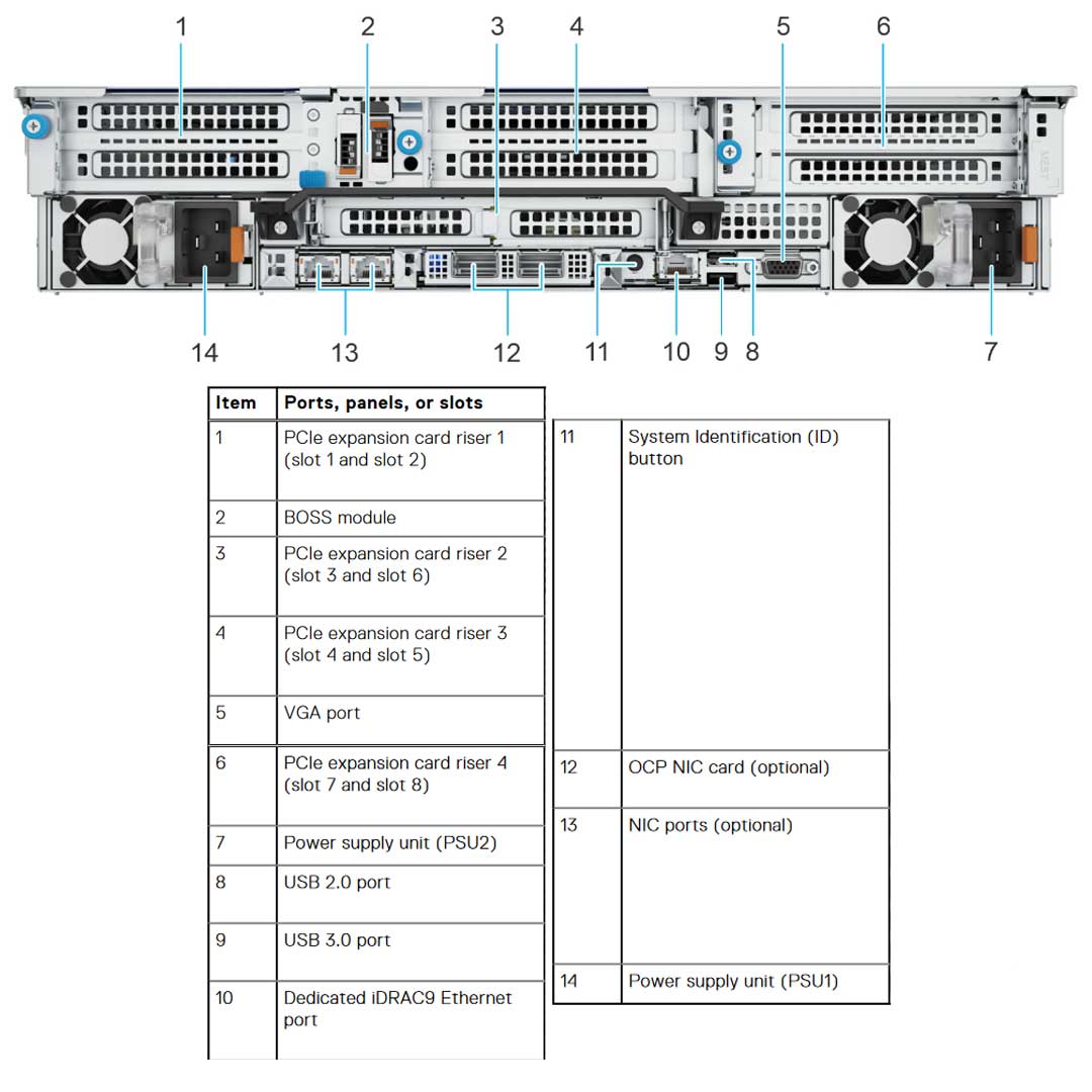 Dell PowerEdge R760 Rack Server (8x 2.5") | Configurable