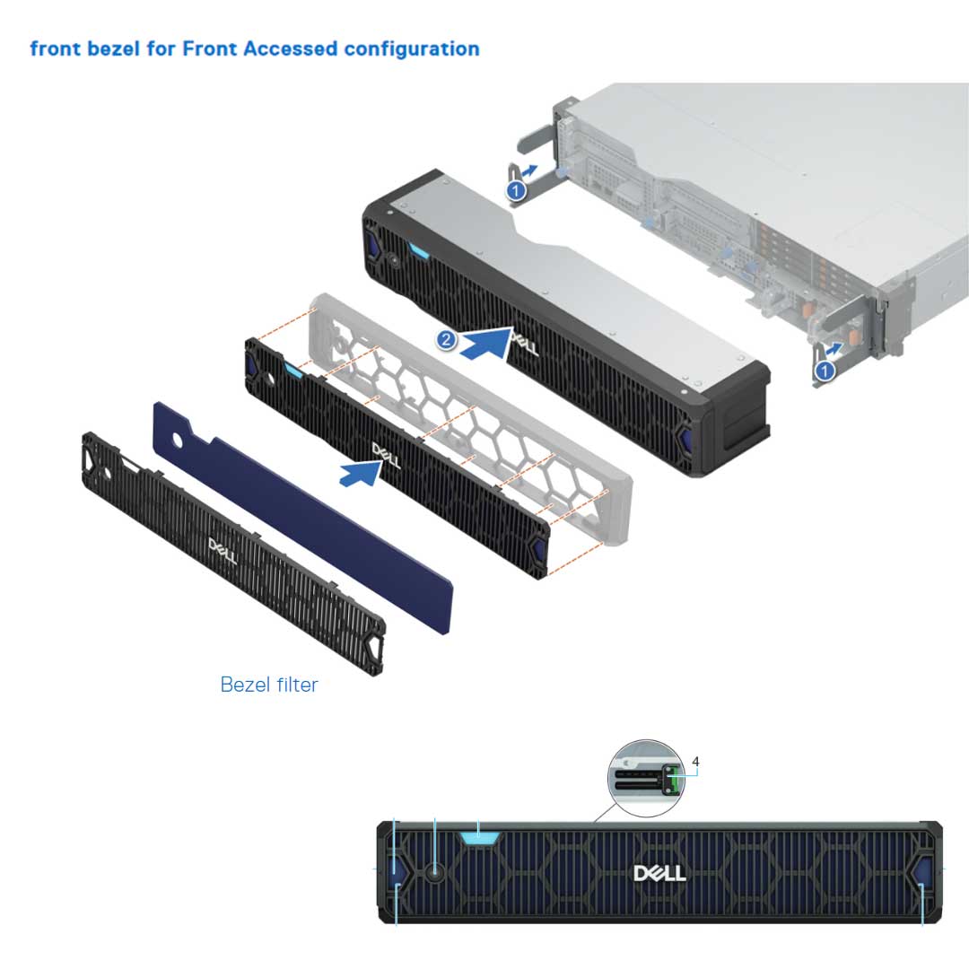 Dell PowerEdge XR7620 Rack Server | Configurable