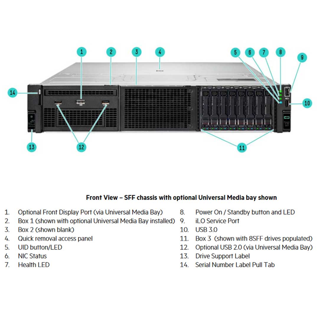 HPE ProLiant DL380 24SFF NC Rack Server (G11) CTO