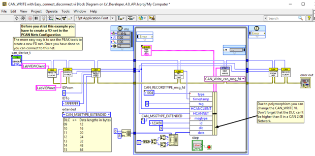 LabView Driver for PCAN-Developer