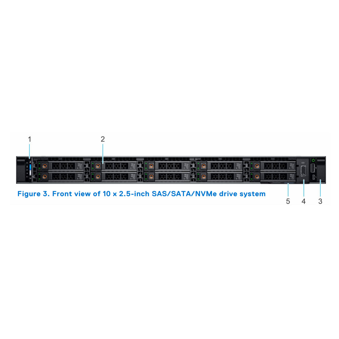 269JG — 10x 2.5" (SAS/SATA/NVMe) Rack Chassis | Refurbished Dell PowerEdge R650
