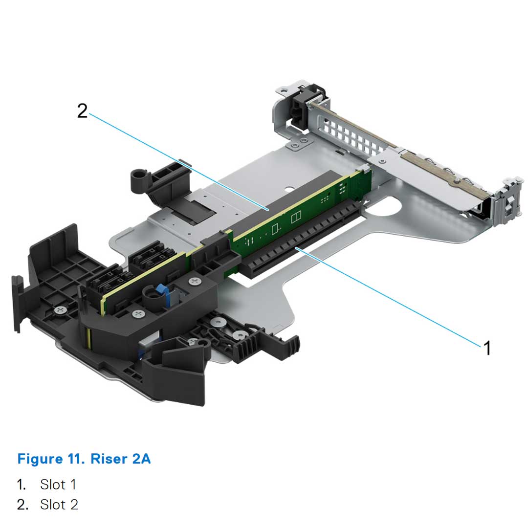 Riser Config 8. 1 x LP Gen4 | Dell PowerEdge R660