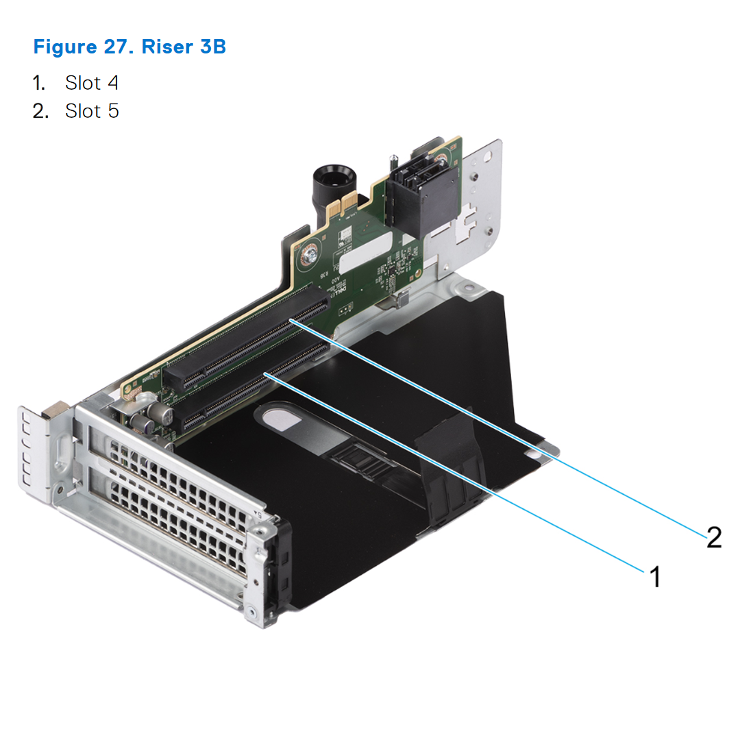 R760 Riser Config 4-1. 2x16LP + 3x8FH +1x16 FH (Gen5) +1x16 Gen5 SNAPI