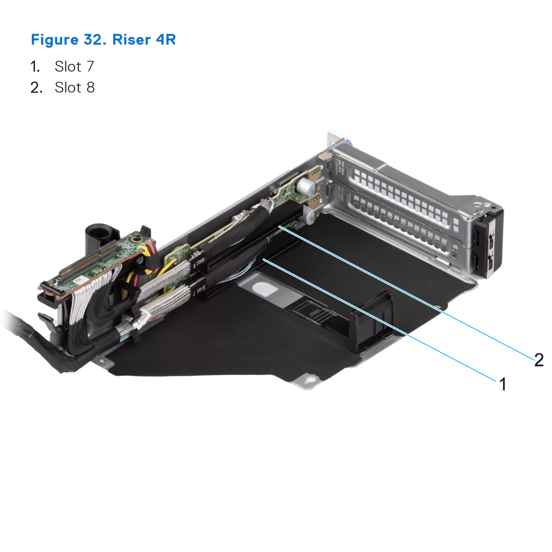 8KRR5 — Riser 4R 3x8 Gen 5 (R4R) | Dell PowerEdge R760