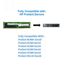 Carregar imagem no visualizador da galeria, Memoria 16GB (1x16GB) Server Memory Upgrade Compatible Dell Poweredge, Precision &amp; HP Proliant Servers Samsung Original DDR4 2666MHZ PC4-21300 ECC Registered Chip 2Rx4 CL19 1.2v DRAM RAM-FoxTI
