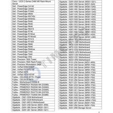Carregar imagem no visualizador da galeria, Memoria 32GB DDR4 2666MHz PC4-21300 Registered ECC 1.2V CL19 2Rx4 Dual Rank 288 Pin RDIMM Server Memory Ram Module Upgrade (32GB)-FoxTI
