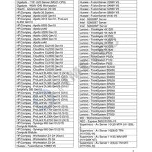 Carregar imagem no visualizador da galeria, Memoria 32GB DDR4 2666MHz PC4-21300 Registered ECC 1.2V CL19 2Rx4 Dual Rank 288 Pin RDIMM Server Memory Ram Module Upgrade (32GB)-FoxTI
