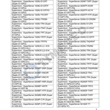 Carregar imagem no visualizador da galeria, Memoria 32GB DDR4 2666MHz PC4-21300 Registered ECC 1.2V CL19 2Rx4 Dual Rank 288 Pin RDIMM Server Memory Ram Module Upgrade (32GB)-FoxTI
